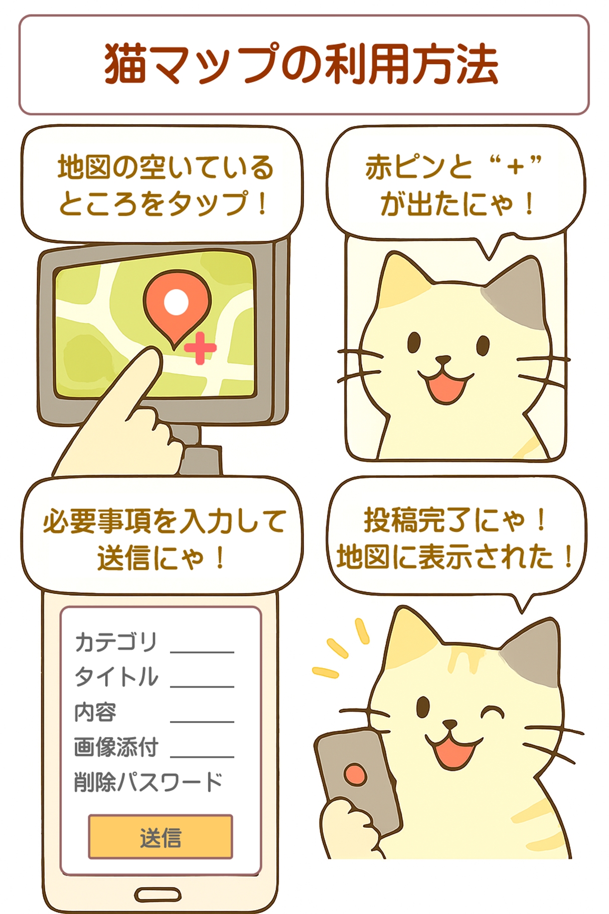 猫マップ利用方法